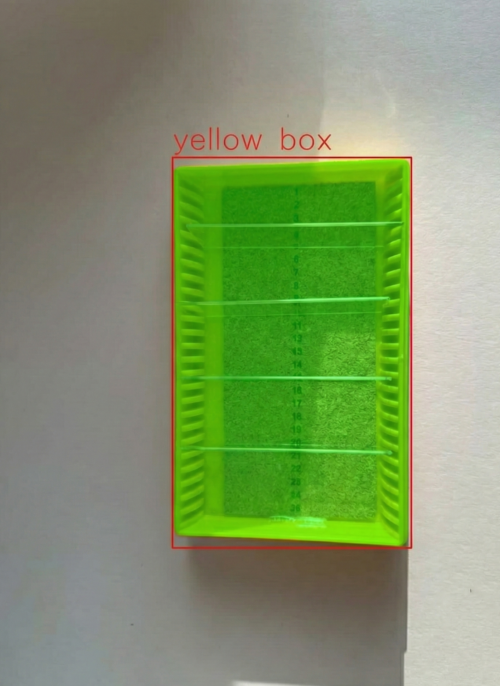 G-SAM detection pipeline